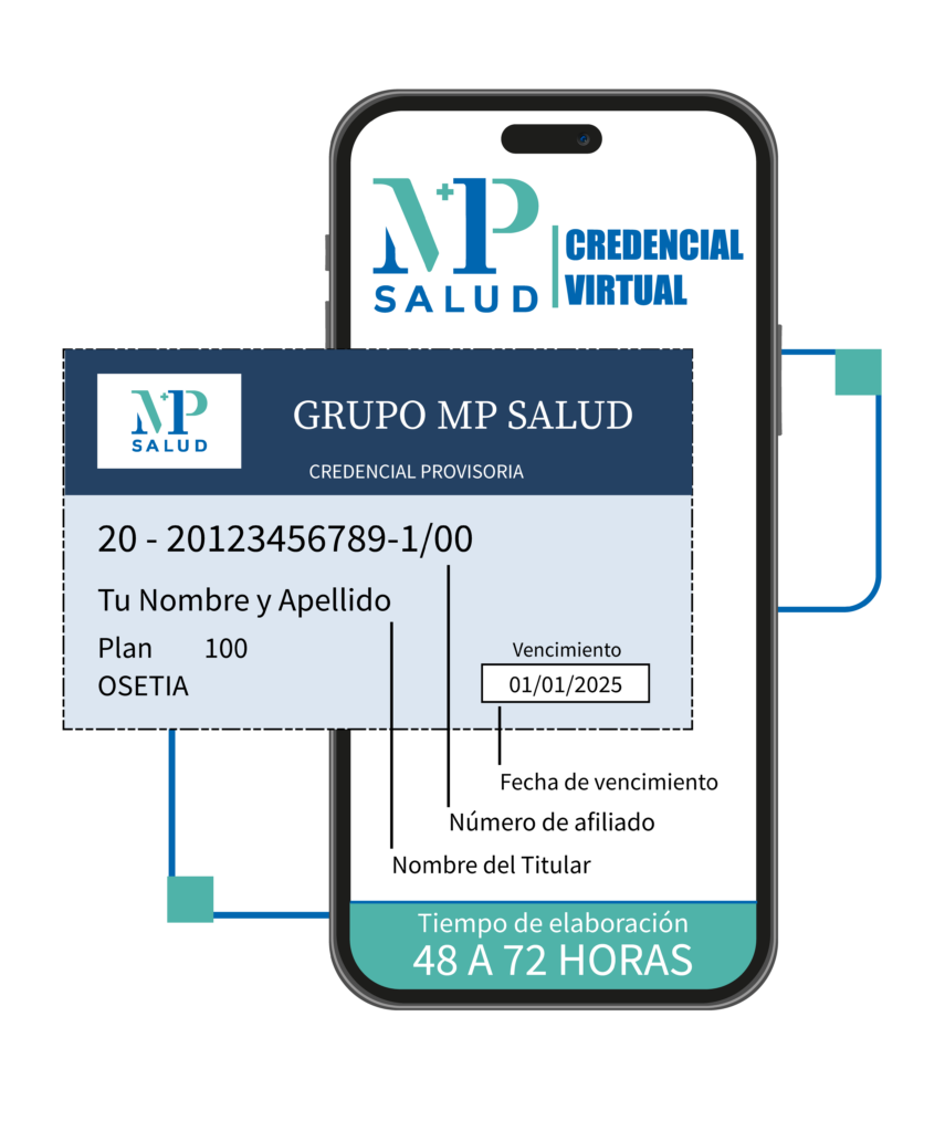 Credenciales virtuales